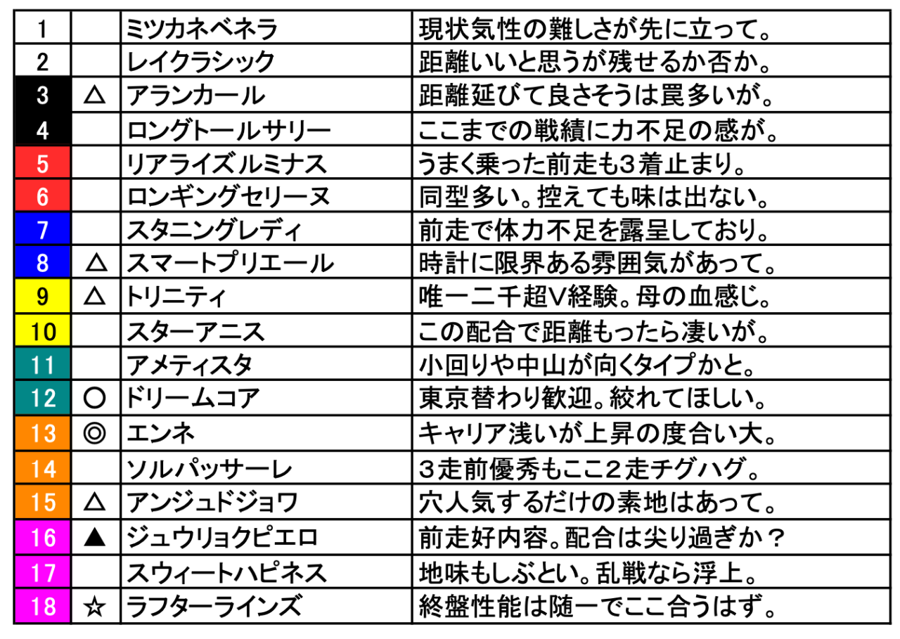 スクリーンショット 2026-05-22 12.20.59