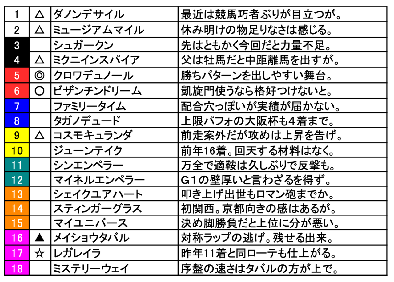 スクリーンショット 2026-06-12 3.37.30