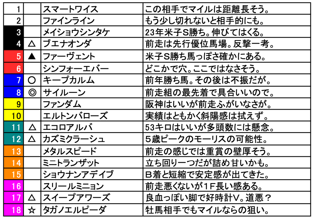 スクリーンショット 2026-06-20 14.13.10