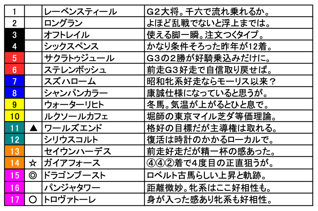スクリーンショット 2026-06-05 15.23.27