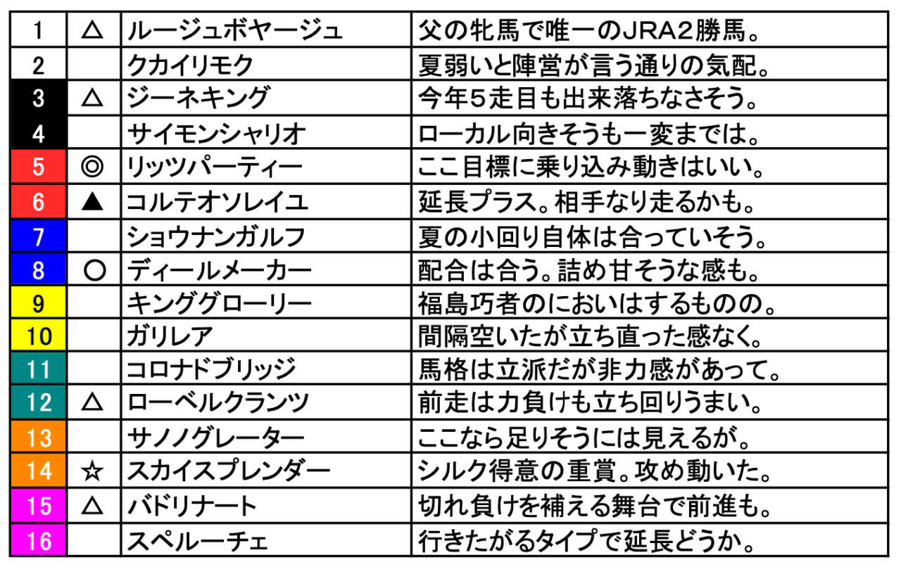スクリーンショット 2026-06-26 18.08.39
