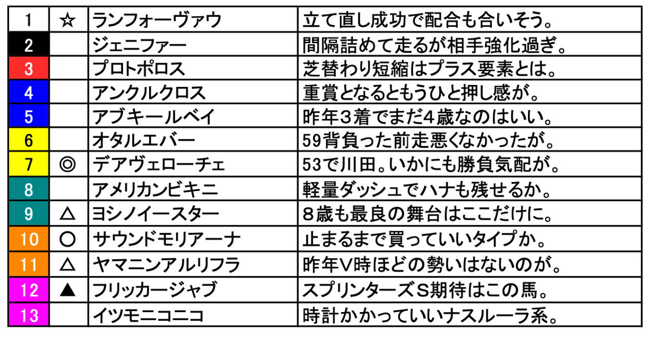 スクリーンショット 2026-07-03 15.42.18