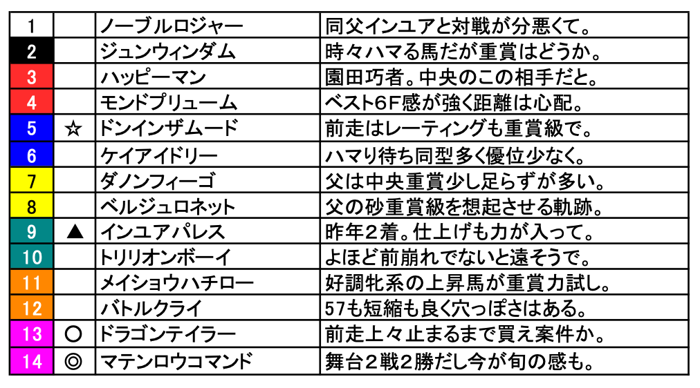 スクリーンショット 2026-07-24 15.45.10