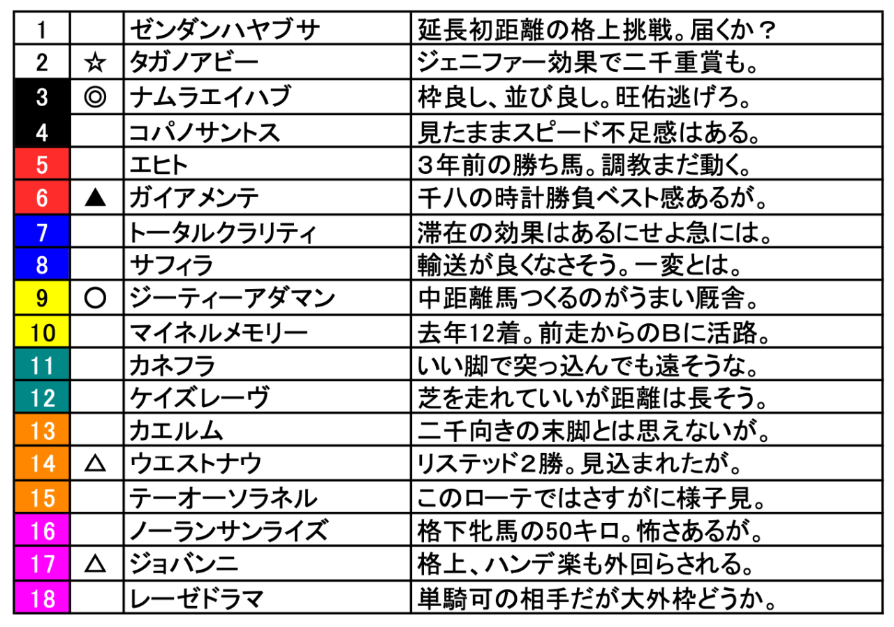 スクリーンショット 2026-07-17 15.25.32